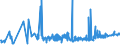 KN 16024919 /Exporte /Einheit = Preise (Euro/Tonne) /Partnerland: Ghana /Meldeland: Eur27_2020 /16024919:Fleisch Oder Schlachtnebenerzeugnisse, Einschl. Mischungen, von Hausschweinen, Zubereitet Oder Haltbar Gemacht, mit Einem Gehalt an Fleisch Oder Schlachtnebenerzeugnissen Aller Art, Einschl. Schweinespeck und Fette Jeder art und Herkunft, von >= 80 ght (Ausg. Schinken, Schultern, KotelettstrÃ¤nge, Nacken, und Teile Davon, WÃ¼rste und Ã¤hnl. Erzeugnisse, Solche in Form von Fein Homogenisierten Zubereitungen, Aufgemacht FÃ¼r den Einzelverkauf zur ErnÃ¤hrung von Kindern Oder zum DiÃ¤tgebrauch in BehÃ¤ltnissen mit Einem Inhalt von <= 250 g, Zubereitungen aus Lebern Sowie Extrakte von Fleisch)