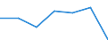 KN 16024930 /Exporte /Einheit = Preise (Euro/Tonne) /Partnerland: Schweiz /Meldeland: Eur27 /16024930:Fleisch Oder Schlachtnebenerzeugnisse, Einschl. Mischungen, von Hausschweinen, Zubereitet Oder Haltbar Gemacht, mit Einem Gehalt an Fleisch Oder Schlachtnebenerzeugnissen Aller Art, Einschl. Schweinespeck und Fette Jeder art und Herkunft, von >= 40 Ght, Jedoch < 80 ght (Ausg. WÃ¼rste und Ã¤hnl. Erzeugnisse, Solche in Form von Fein Homogenisierten Zubereitungen, Aufgemacht FÃ¼r den Einzelverkauf zur ErnÃ¤hrung von Kindern Oder zum DiÃ¤tgebrauch in BehÃ¤ltnissen mit Einem Inhalt von <= 250 g, Zubereitungen aus Lebern Sowie Extrakte von Fleisch)