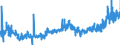 KN 16025010 /Exporte /Einheit = Preise (Euro/Tonne) /Partnerland: Finnland /Meldeland: Eur27_2020 /16025010:Fleisch Oder Schlachtnebenerzeugnisse von Rindern, Zubereitet Oder Haltbar Gemacht, Ungegart, Einschl. Mischungen aus Gegartem Fleisch Oder Gegarten Schlachtnebenerzeugnissen und Ungegartem Fleisch Oder Ungegarten Schlachtnebenerzeugnissen (Ausg. WÃ¼rste und Ã¤hnl. Erzeugnisse Sowie Zubereitungen aus Lebern)