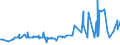 KN 16025095 /Exporte /Einheit = Preise (Euro/Tonne) /Partnerland: Dschibuti /Meldeland: Eur27_2020 /16025095:Fleisch Oder Schlachtnebenerzeugnisse von Rindern, Zubereitet Oder Haltbar Gemacht, Gegart (Ausg. Corned Beef in Luftdicht Verschlossenen BehÃ¤ltnissen, WÃ¼rste und Ã¤hnl. Erzeugnisse, Solche in Form von Fein Homogenisierten Zubereitungen, Aufgemacht FÃ¼r den Einzelverkauf zur ErnÃ¤hrung von Kindern Oder zum DiÃ¤tgebrauch in BehÃ¤ltnissen mit Einem Inhalt von <= 250 g, Zubereitungen aus Lebern Sowie Extrakte und SÃ¤fte von Fleisch)