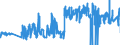 CN 16029010 /Exports /Unit = Prices (Euro/ton) /Partner: Luxembourg /Reporter: Eur27_2020 /16029010:Preparations of Blood of any Animal (Excl. Sausages and Similar Products)