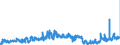 KN 16029069 /Exporte /Einheit = Preise (Euro/Tonne) /Partnerland: Luxemburg /Meldeland: Eur27_2020 /16029069:Fleisch Oder Schlachtnebenerzeugnisse, Zubereitet Oder Haltbar Gemacht, Gegart, Fleisch Oder Schlachtnebenerzeugnisse von Rindern Enthaltend (Ausg. von HausgeflÃ¼gel, Hausschweinen, Rentieren, Wild Oder Kaninchen, WÃ¼rste und Ã¤hnl. Erzeugnisse, Solche in Form von Fein Homogenisierten Zubereitungen, Aufgemacht FÃ¼r den Einzelverkauf zur ErnÃ¤hrung von Kindern Oder zum DiÃ¤tgebrauch in BehÃ¤ltnissen mit Einem Inhalt von <= 250 g, Zubereitungen aus Lebern Sowie Extrakte und SÃ¤fte von Fleisch)