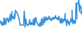 KN 16029069 /Exporte /Einheit = Preise (Euro/Tonne) /Partnerland: Oesterreich /Meldeland: Eur27_2020 /16029069:Fleisch Oder Schlachtnebenerzeugnisse, Zubereitet Oder Haltbar Gemacht, Gegart, Fleisch Oder Schlachtnebenerzeugnisse von Rindern Enthaltend (Ausg. von HausgeflÃ¼gel, Hausschweinen, Rentieren, Wild Oder Kaninchen, WÃ¼rste und Ã¤hnl. Erzeugnisse, Solche in Form von Fein Homogenisierten Zubereitungen, Aufgemacht FÃ¼r den Einzelverkauf zur ErnÃ¤hrung von Kindern Oder zum DiÃ¤tgebrauch in BehÃ¤ltnissen mit Einem Inhalt von <= 250 g, Zubereitungen aus Lebern Sowie Extrakte und SÃ¤fte von Fleisch)