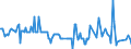 KN 16029095 /Exporte /Einheit = Preise (Euro/Tonne) /Partnerland: Ver.koenigreich /Meldeland: Eur27_2020 /16029095:Fleisch Oder Schlachtnebenerzeugnisse von Ziegen, Zubereitet Oder Haltbar Gemacht, (Ausg. WÃ¼rste und Ã¤hnl. Erzeugnisse, Solche in Form von Fein Homogenisierten Zubereitungen, Aufgemacht FÃ¼r den Einzelverkauf zur ErnÃ¤hrung von Kindern Oder zum DiÃ¤tgebrauch in BehÃ¤ltnissen mit Einem Inhalt von <= 250 g, Zubereitungen aus Lebern Sowie Extrakte und SÃ¤fte von Fleisch und Fleisch Oder Schlachtnebenerzeugnisse von Rindern Oder Hausschweinen Enthaltend)