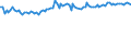 KN 16029095 /Exporte /Einheit = Preise (Euro/Tonne) /Partnerland: Groenland /Meldeland: Eur27_2020 /16029095:Fleisch Oder Schlachtnebenerzeugnisse von Ziegen, Zubereitet Oder Haltbar Gemacht, (Ausg. WÃ¼rste und Ã¤hnl. Erzeugnisse, Solche in Form von Fein Homogenisierten Zubereitungen, Aufgemacht FÃ¼r den Einzelverkauf zur ErnÃ¤hrung von Kindern Oder zum DiÃ¤tgebrauch in BehÃ¤ltnissen mit Einem Inhalt von <= 250 g, Zubereitungen aus Lebern Sowie Extrakte und SÃ¤fte von Fleisch und Fleisch Oder Schlachtnebenerzeugnisse von Rindern Oder Hausschweinen Enthaltend)
