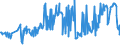 KN 16029095 /Exporte /Einheit = Preise (Euro/Tonne) /Partnerland: Intra-eur /Meldeland: Eur27_2020 /16029095:Fleisch Oder Schlachtnebenerzeugnisse von Ziegen, Zubereitet Oder Haltbar Gemacht, (Ausg. WÃ¼rste und Ã¤hnl. Erzeugnisse, Solche in Form von Fein Homogenisierten Zubereitungen, Aufgemacht FÃ¼r den Einzelverkauf zur ErnÃ¤hrung von Kindern Oder zum DiÃ¤tgebrauch in BehÃ¤ltnissen mit Einem Inhalt von <= 250 g, Zubereitungen aus Lebern Sowie Extrakte und SÃ¤fte von Fleisch und Fleisch Oder Schlachtnebenerzeugnisse von Rindern Oder Hausschweinen Enthaltend)