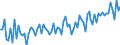 KN 1603 /Exporte /Einheit = Preise (Euro/Tonne) /Partnerland: Ver.koenigreich(Ohne Nordirland) /Meldeland: Eur27_2020 /1603:Extrakte und SÃ¤fte von Fleisch, Fischen, Krebstieren, Weichtieren und Anderen Wirbellosen Wassertieren