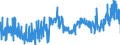 KN 16041100 /Exporte /Einheit = Preise (Euro/Tonne) /Partnerland: Griechenland /Meldeland: Eur27_2020 /16041100:Lachse, Zubereitet Oder Haltbar Gemacht, Ganz Oder in StÃ¼cken (Ausg. Fein Zerkleinert)