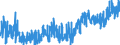 KN 16041100 /Exporte /Einheit = Preise (Euro/Tonne) /Partnerland: Oesterreich /Meldeland: Eur27_2020 /16041100:Lachse, Zubereitet Oder Haltbar Gemacht, Ganz Oder in StÃ¼cken (Ausg. Fein Zerkleinert)