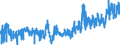 KN 16041100 /Exporte /Einheit = Preise (Euro/Tonne) /Partnerland: Schweiz /Meldeland: Eur27_2020 /16041100:Lachse, Zubereitet Oder Haltbar Gemacht, Ganz Oder in StÃ¼cken (Ausg. Fein Zerkleinert)