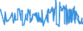 KN 16041100 /Exporte /Einheit = Preise (Euro/Tonne) /Partnerland: Faeroeer Inseln /Meldeland: Eur27_2020 /16041100:Lachse, Zubereitet Oder Haltbar Gemacht, Ganz Oder in StÃ¼cken (Ausg. Fein Zerkleinert)