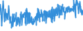 KN 16041100 /Exporte /Einheit = Preise (Euro/Tonne) /Partnerland: Malta /Meldeland: Eur27_2020 /16041100:Lachse, Zubereitet Oder Haltbar Gemacht, Ganz Oder in StÃ¼cken (Ausg. Fein Zerkleinert)