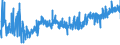 KN 16041100 /Exporte /Einheit = Preise (Euro/Tonne) /Partnerland: Tschechien /Meldeland: Eur27_2020 /16041100:Lachse, Zubereitet Oder Haltbar Gemacht, Ganz Oder in StÃ¼cken (Ausg. Fein Zerkleinert)