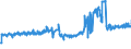 CN 16041210 /Exports /Unit = Prices (Euro/ton) /Partner: Estonia /Reporter: Eur27_2020 /16041210:Fillets of Herring, Raw, Merely Coated With Butter or Breadcrumbs, Whether or not Pre-fried in Oil, Frozen