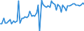 KN 16041299 /Exporte /Einheit = Preise (Euro/Tonne) /Partnerland: Ver.koenigreich(Nordirland) /Meldeland: Eur27_2020 /16041299:Heringe, Zubereitet Oder Haltbar Gemacht, Ganz Oder in StÃ¼cken (Ausg. Fein Zerkleinert, Heringsfilet, Roh, Lediglich mit Teig UmhÃ¼llt 'paniert', Auch in Ã–l Vorgebacken, Gefroren Sowie in Luftdicht Verschlossenen BehÃ¤ltnissen)