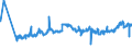 KN 16041299 /Exporte /Einheit = Preise (Euro/Tonne) /Partnerland: Slowakei /Meldeland: Eur27_2020 /16041299:Heringe, Zubereitet Oder Haltbar Gemacht, Ganz Oder in StÃ¼cken (Ausg. Fein Zerkleinert, Heringsfilet, Roh, Lediglich mit Teig UmhÃ¼llt 'paniert', Auch in Ã–l Vorgebacken, Gefroren Sowie in Luftdicht Verschlossenen BehÃ¤ltnissen)