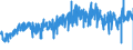 CN 16041311 /Exports /Unit = Prices (Euro/ton) /Partner: Luxembourg /Reporter: Eur27_2020 /16041311:Sardines, Prepared or Preserved, Whole or in Pieces, in Olive oil (Excl. Minced Sardines)