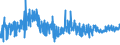 CN 16041390 /Exports /Unit = Prices (Euro/ton) /Partner: France /Reporter: Eur27_2020 /16041390:Prepared or Preserved Sardinella, Brisling or Sprats, Whole or in Pieces (Excl. Minced)