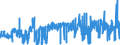 CN 16041390 /Exports /Unit = Prices (Euro/ton) /Partner: Denmark /Reporter: Eur27_2020 /16041390:Prepared or Preserved Sardinella, Brisling or Sprats, Whole or in Pieces (Excl. Minced)