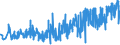 CN 16041390 /Exports /Unit = Prices (Euro/ton) /Partner: Luxembourg /Reporter: Eur27_2020 /16041390:Prepared or Preserved Sardinella, Brisling or Sprats, Whole or in Pieces (Excl. Minced)