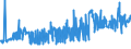 CN 16041519 /Exports /Unit = Prices (Euro/ton) /Partner: Netherlands /Reporter: Eur27_2020 /16041519:Mackerel of the Species Scomber Scombrus and Scomber Japonicus, Prepared or Preserved, Whole or in Pieces (Excl. Minced Mackerel and Fillets of Mackerel)