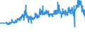 KN 16041519 /Exporte /Einheit = Preise (Euro/Tonne) /Partnerland: Rumaenien /Meldeland: Eur27_2020 /16041519:Makrelen der Arten Scomber Scombrus und Scomber Japonicus, Zubereitet Oder Haltbar Gemacht, Ganz Oder in StÃ¼cken (Ausg. Fein Zerkleinert Sowie Filets)