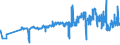 KN 16041519 /Exporte /Einheit = Preise (Euro/Tonne) /Partnerland: Slowenien /Meldeland: Eur27_2020 /16041519:Makrelen der Arten Scomber Scombrus und Scomber Japonicus, Zubereitet Oder Haltbar Gemacht, Ganz Oder in StÃ¼cken (Ausg. Fein Zerkleinert Sowie Filets)