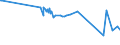 KN 16041519 /Exporte /Einheit = Preise (Euro/Tonne) /Partnerland: Benin /Meldeland: Eur27_2020 /16041519:Makrelen der Arten Scomber Scombrus und Scomber Japonicus, Zubereitet Oder Haltbar Gemacht, Ganz Oder in StÃ¼cken (Ausg. Fein Zerkleinert Sowie Filets)