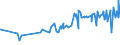 KN 16041600 /Exporte /Einheit = Preise (Euro/Tonne) /Partnerland: Kasachstan /Meldeland: Eur27_2020 /16041600:Sardellen, Zubereitet Oder Haltbar Gemacht, Ganz Oder in StÃ¼cken (Ausg. Fein Zerkleinert)