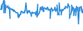 CN 16041700 /Exports /Unit = Prices (Euro/ton) /Partner: Netherlands /Reporter: Eur27_2020 /16041700:Prepared or Preserved Eels, Whole or in Pieces (Excl. Minced)