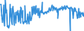 KN 16041700 /Exporte /Einheit = Preise (Euro/Tonne) /Partnerland: Deutschland /Meldeland: Eur27_2020 /16041700:Aale , Zubereitet Oder Haltbar Gemacht, Ganz Oder in Stücken (Ausg. Fein Zerkleinert)