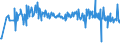 CN 16041700 /Exports /Unit = Prices (Euro/ton) /Partner: Finland /Reporter: Eur27_2020 /16041700:Prepared or Preserved Eels, Whole or in Pieces (Excl. Minced)