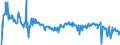 CN 16041700 /Exports /Unit = Prices (Euro/ton) /Partner: Czech Rep. /Reporter: Eur27_2020 /16041700:Prepared or Preserved Eels, Whole or in Pieces (Excl. Minced)