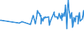 CN 16041700 /Exports /Unit = Prices (Euro/ton) /Partner: Azerbaijan /Reporter: Eur27_2020 /16041700:Prepared or Preserved Eels, Whole or in Pieces (Excl. Minced)