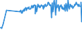 CN 16041700 /Exports /Unit = Prices (Euro/ton) /Partner: Slovenia /Reporter: Eur27_2020 /16041700:Prepared or Preserved Eels, Whole or in Pieces (Excl. Minced)