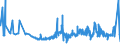 CN 16041939 /Exports /Unit = Prices (Euro/ton) /Partner: United Kingdom /Reporter: Eur27_2020 /16041939:Prepared or Preserved Fish of the Genus `euthynnus`, Whole or in Pieces (Excl. Minced, Fillets Known as `loins` and of Skipjack [euthynnus Katsuwonus Pelamis])