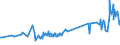 KN 16041993 /Exporte /Einheit = Preise (Euro/Tonne) /Partnerland: Litauen /Meldeland: Eur27_2020 /16041993:KÃ¶hler `pollachius Virens`, Zubereitet Oder Haltbar Gemacht, Ganz Oder in StÃ¼cken (Ausg. Fein Zerkleinert Sowie KÃ¶hlerfilets, Roh, Lediglich mit Teig UmhÃ¼llt Oder mit Paniermehl Bestreut `paniert`, Auch in Ã–l Vorgebacken, Gefroren)
