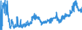 KN 16041995 /Exporte /Einheit = Preise (Euro/Tonne) /Partnerland: Italien /Meldeland: Eur27_2020 /16041995:Pazifischer Pollack `theragra Chalcogramma` und Pollack `pollachius Pollachius`, Zubereitet Oder Haltbar Gemacht, Ganz Oder in StÃ¼cken (Ausg. Fein Zerkleinert Sowie Filets, Roh, Lediglich mit Teig UmhÃ¼llt Oder mit Paniermehl Bestreut `paniert`, Auch in Ã–l Vorgebacken, Gefroren)