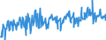 KN 16041997 /Exporte /Einheit = Preise (Euro/Tonne) /Partnerland: Schweiz /Meldeland: Eur27_2020 /16041997:Fische, Zubereitet Oder Haltbar Gemacht, Ganz Oder in StÃ¼cken (Ausg. Fein Zerkleinert, nur GerÃ¤uchert, Sowie Salmoniden, Heringe, Sardinen, Sardinellen, Sprotten, Thunfische, Echter Bonito, Pelamide â€žsarda-artenâ€œ, Makrelen, Aale, Fische der Euthynnus-arten und der art Orcynopsis Unicolor, Kabeljau, KÃ¶hler, Seehechte, Pazifischer Pollack und Pollack, Filets, Roh, Lediglich mit Teig UmhÃ¼llt 'paniert', Auch in Ã–l Vorgebacken, Gefroren)