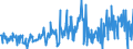 KN 16041997 /Exporte /Einheit = Preise (Euro/Tonne) /Partnerland: Tschechien /Meldeland: Eur27_2020 /16041997:Fische, Zubereitet Oder Haltbar Gemacht, Ganz Oder in StÃ¼cken (Ausg. Fein Zerkleinert, nur GerÃ¤uchert, Sowie Salmoniden, Heringe, Sardinen, Sardinellen, Sprotten, Thunfische, Echter Bonito, Pelamide â€žsarda-artenâ€œ, Makrelen, Aale, Fische der Euthynnus-arten und der art Orcynopsis Unicolor, Kabeljau, KÃ¶hler, Seehechte, Pazifischer Pollack und Pollack, Filets, Roh, Lediglich mit Teig UmhÃ¼llt 'paniert', Auch in Ã–l Vorgebacken, Gefroren)