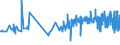 CN 16042040 /Exports /Unit = Prices (Euro/ton) /Partner: Slovenia /Reporter: Eur27_2020 /16042040:Prepared or Preserved Anchovies (Excl. Whole or in Pieces)