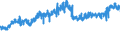 KN 16042070 /Exporte /Einheit = Preise (Euro/Tonne) /Partnerland: Frankreich /Meldeland: Eur27_2020 /16042070:Thunfische, Echter Bonito und Andere Fische der Euthynnus-arten, Zubereitet Oder Haltbar Gemacht (Ausg. Ganz Oder in StÃ¼cken)
