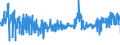 CN 16042070 /Exports /Unit = Prices (Euro/ton) /Partner: Ireland /Reporter: Eur27_2020 /16042070:Prepared or Preserved Tunas, Skipjack or Other Fish of Genus Euthynnus (Excl. Whole or in Pieces)