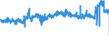 KN 16042070 /Exporte /Einheit = Preise (Euro/Tonne) /Partnerland: Luxemburg /Meldeland: Eur27_2020 /16042070:Thunfische, Echter Bonito und Andere Fische der Euthynnus-arten, Zubereitet Oder Haltbar Gemacht (Ausg. Ganz Oder in StÃ¼cken)