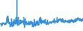 KN 16042070 /Exporte /Einheit = Preise (Euro/Tonne) /Partnerland: Schweiz /Meldeland: Eur27_2020 /16042070:Thunfische, Echter Bonito und Andere Fische der Euthynnus-arten, Zubereitet Oder Haltbar Gemacht (Ausg. Ganz Oder in StÃ¼cken)
