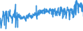 CN 16042070 /Exports /Unit = Prices (Euro/ton) /Partner: Croatia /Reporter: Eur27_2020 /16042070:Prepared or Preserved Tunas, Skipjack or Other Fish of Genus Euthynnus (Excl. Whole or in Pieces)