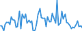 CN 16042090 /Exports /Unit = Prices (Euro/ton) /Partner: United Kingdom(Excluding Northern Ireland) /Reporter: Eur27_2020 /16042090:Prepared or Preserved Fish (Excl. Whole or in Pieces and Salmonidae, Anchovies, Sardines, Bonito, Mackerel of Species Scomber Scombrus and Japonicus and Fish of Species Orcynopsis Unicolor, Tunas, Skipjack or Other Fish of Genus Euthynnus)