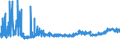 CN 16042090 /Exports /Unit = Prices (Euro/ton) /Partner: Slovenia /Reporter: Eur27_2020 /16042090:Prepared or Preserved Fish (Excl. Whole or in Pieces and Salmonidae, Anchovies, Sardines, Bonito, Mackerel of Species Scomber Scombrus and Japonicus and Fish of Species Orcynopsis Unicolor, Tunas, Skipjack or Other Fish of Genus Euthynnus)