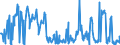 CN 16043100 /Exports /Unit = Prices (Euro/ton) /Partner: Germany /Reporter: Eur27_2020 /16043100:Caviar