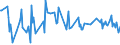 KN 16043100 /Exporte /Einheit = Preise (Euro/Tonne) /Partnerland: Mauritius /Meldeland: Eur27_2020 /16043100:Kaviar